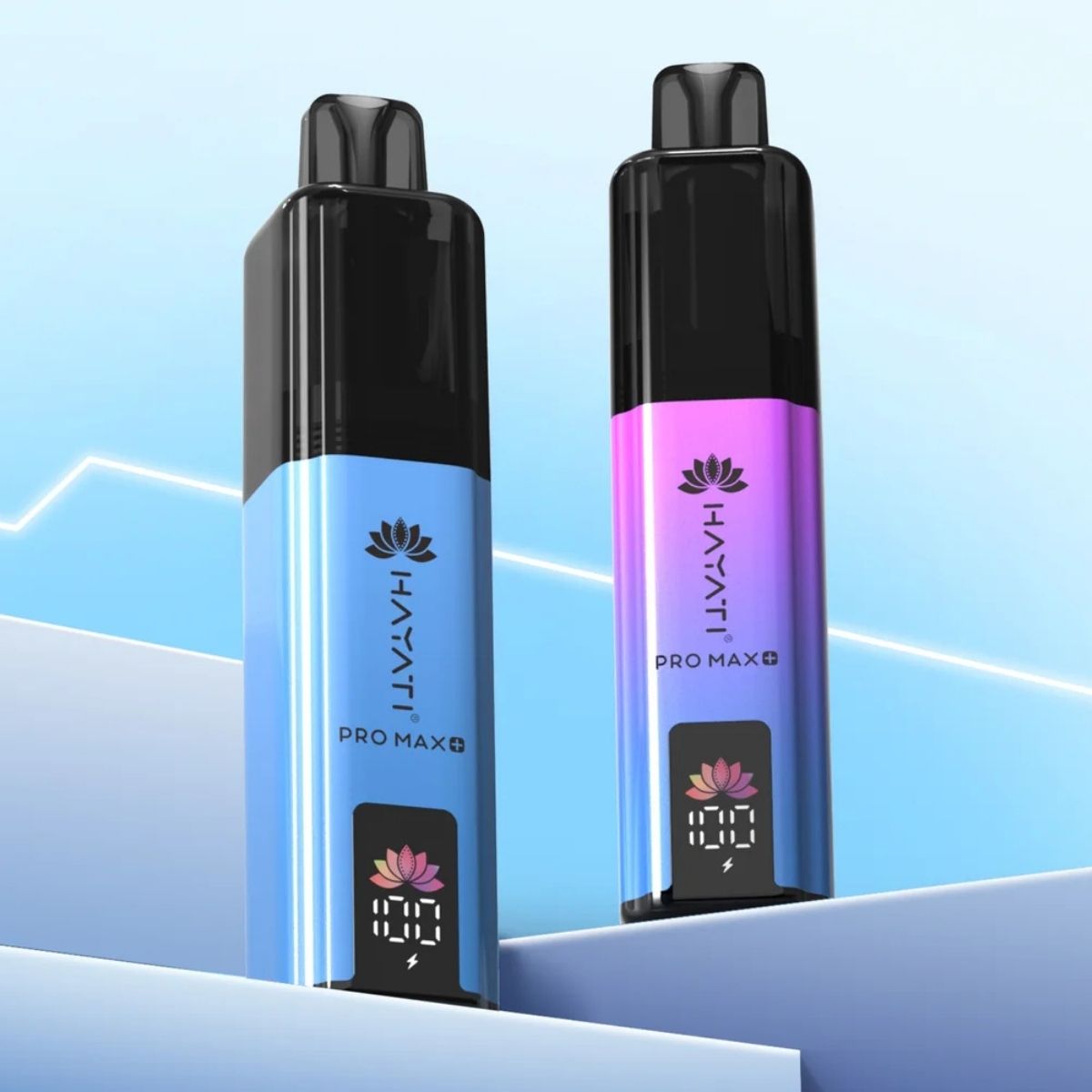 A Full Review of the Hayati Pro Max Plus 6000 Prefilled Pod Kit