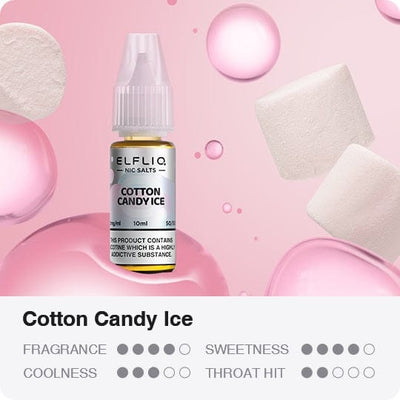 Elfliq Nic Salts E Liquid By ElfBar - 10ml 10mg/20mg
