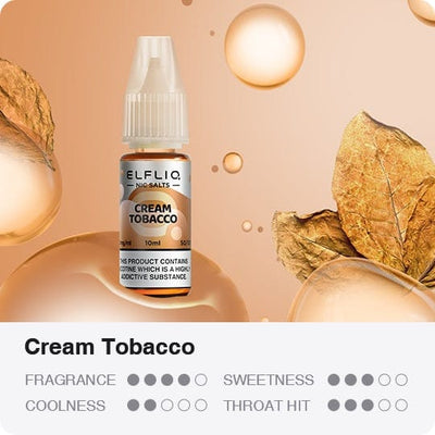 Elfliq Nic Salts E Liquid By ElfBar - 10ml 10mg/20mg