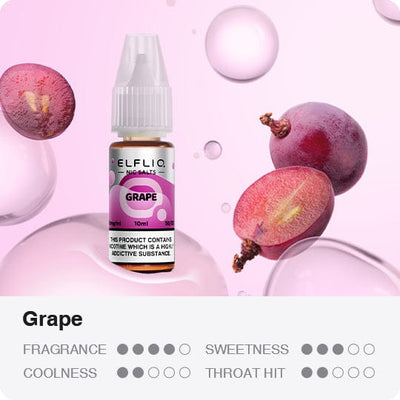 Elfliq Nic Salts E Liquid By ElfBar - 10ml 10mg/20mg