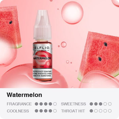 Elfliq Nic Salts E Liquid By ElfBar - 10ml 10mg/20mg