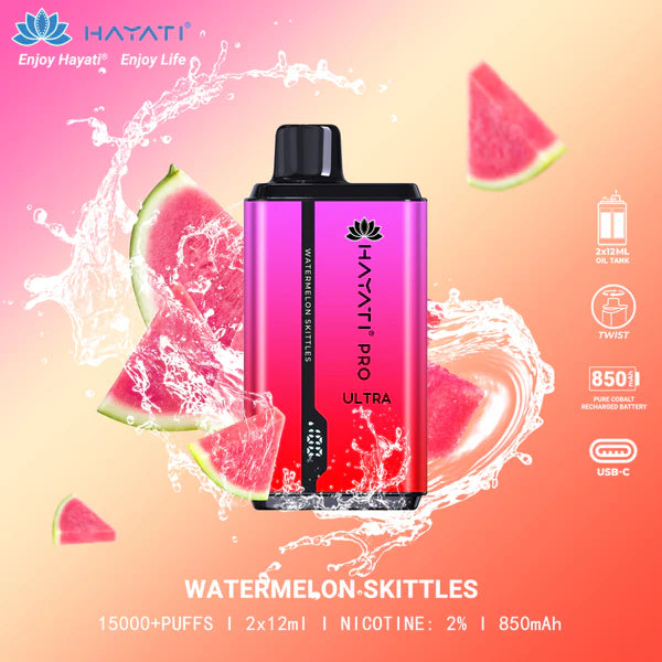 Hayati Pro Ultra 15000 Reusable Pod Device